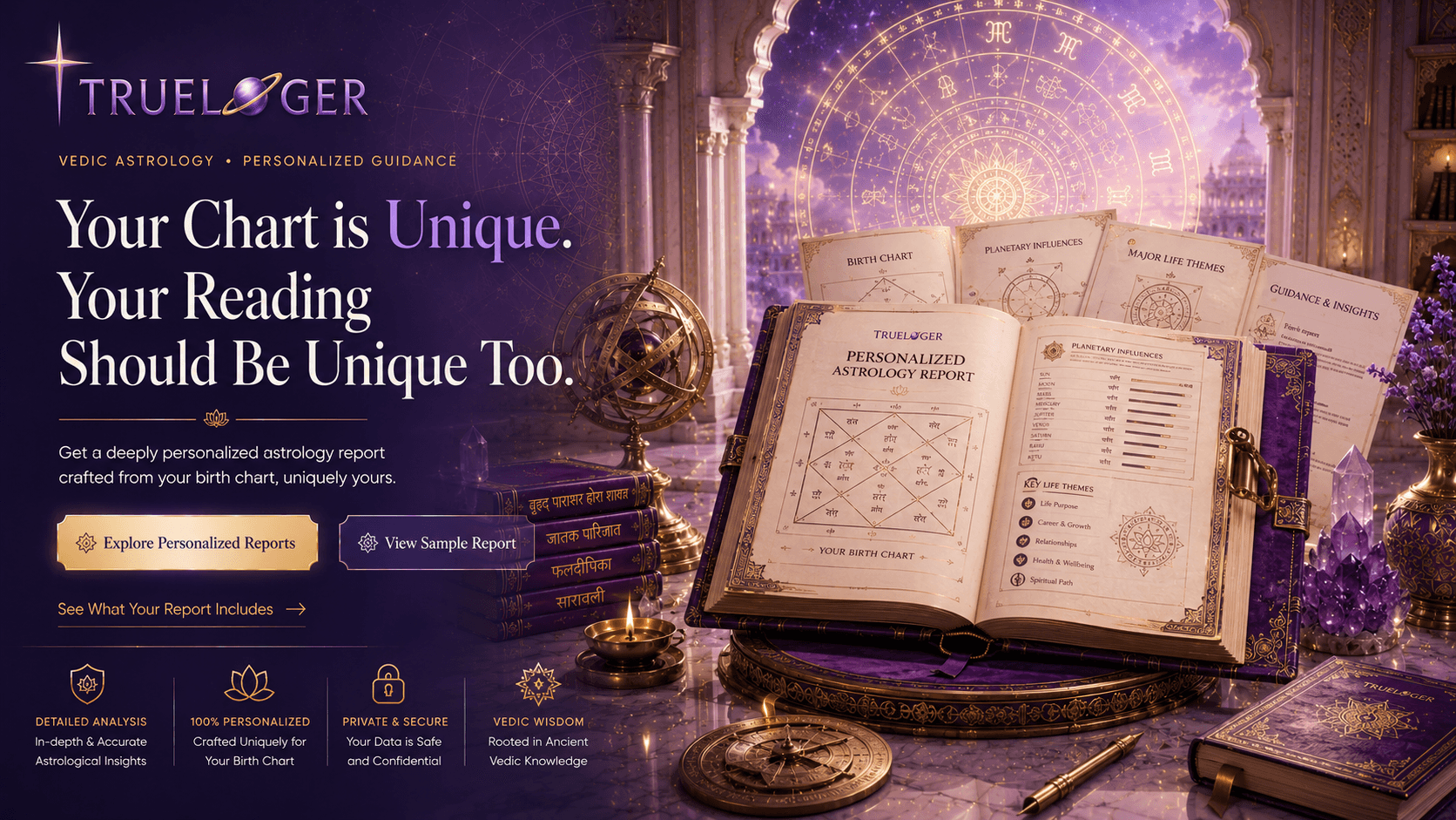 TRUELOGER — Your chart is unique, your reading should be too. Personalized astrology reports.