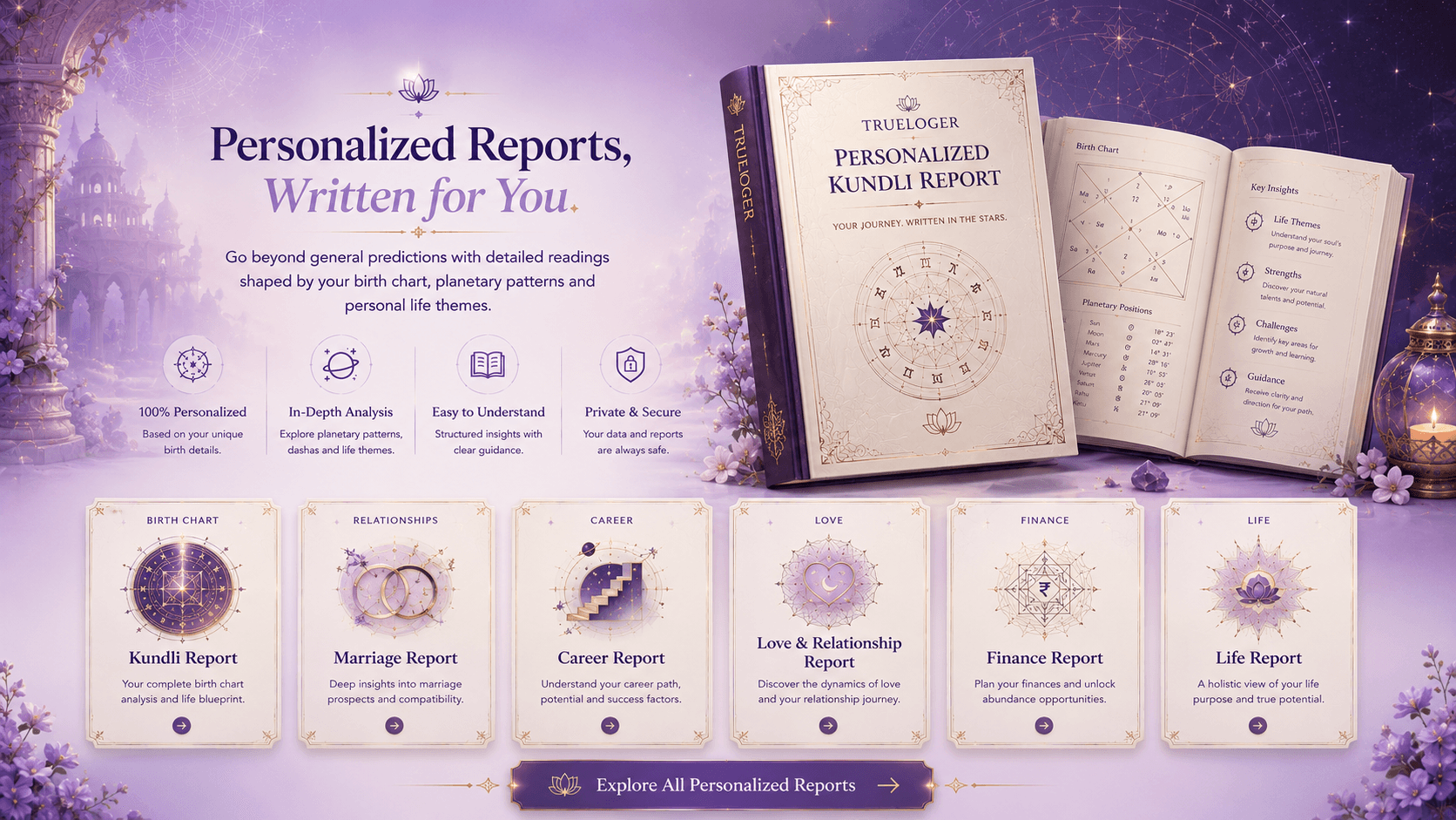 TRUELOGER Personalized Reports, written for you. Go beyond general predictions with detailed readings shaped by your birth chart, planetary patterns and personal life themes — 100% Personalized, In-Depth Analysis, Easy to Understand, Private & Secure. Kundli, Marriage, Career, Love & Relationship, Finance and Life reports. Explore All Personalized Reports.